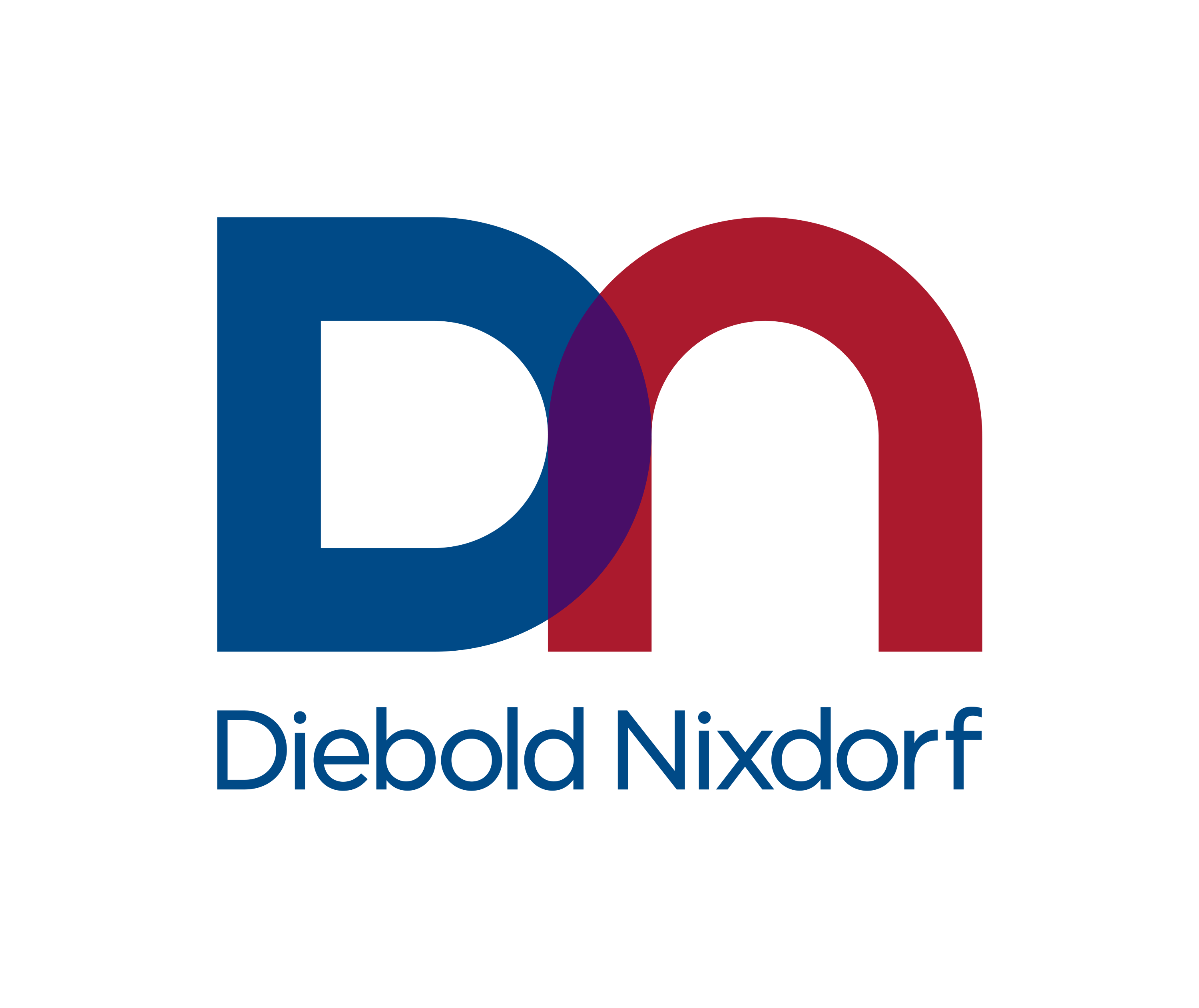 DIEBOLD NIXDORF